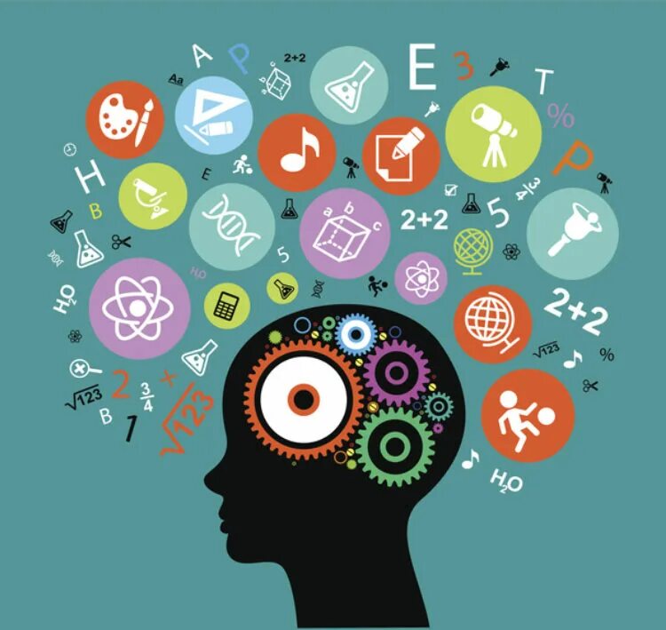 Ability to learn. Abilities. ability images.