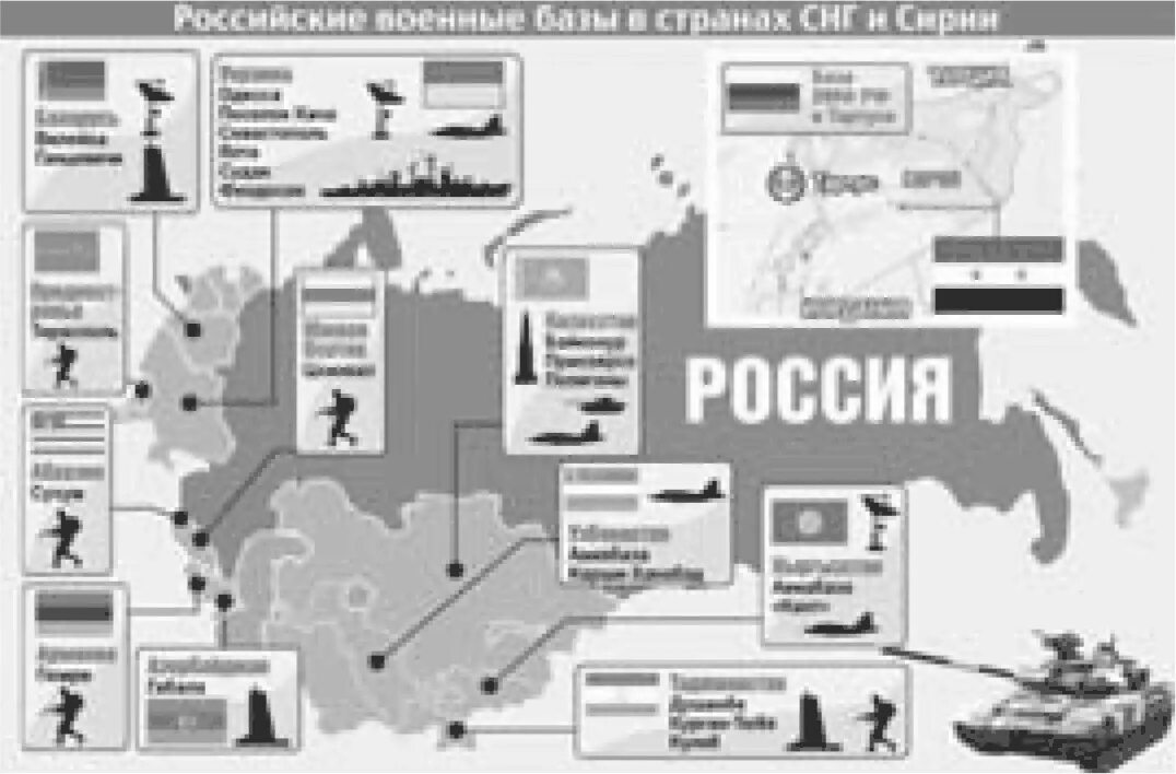 Военные базы россии в китае. Военные базы России. Российские военные базы за рубежом. Военные базы за рубежом. Российские военные базы в мире.