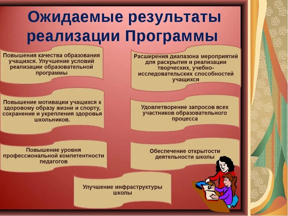 Вопросы к основной школе. Ожидаемые Результаты программы развития школы. Результат программы воспитания в ДОУ. План развития школы. Результаты воспитательной работы.