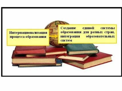 Роль образования в 21 веке