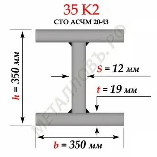 Ш 35