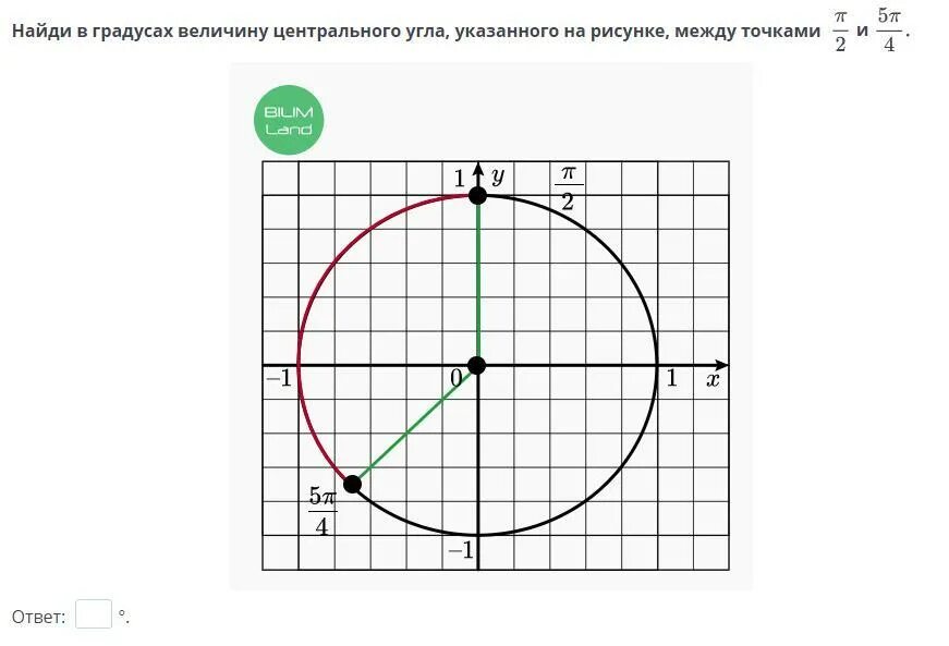 3п в точке 1 0