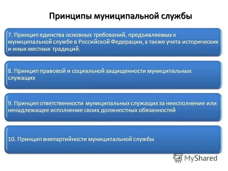 Государственная и муниципальная служба в россии. Что входит в муниципальную службу. Пример уровней государственной гражданской службы. Что входит в муниципальную службу. Государственная и муниципальная служба.
