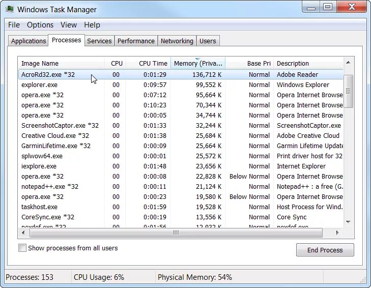 Windows task manager. Windows 7 task manager. менеджер задач для windows. таск менеджер виндовс.