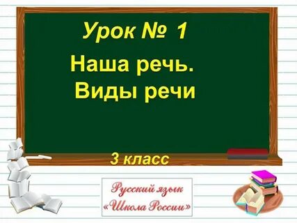 Русский язык 1 класс виды речи