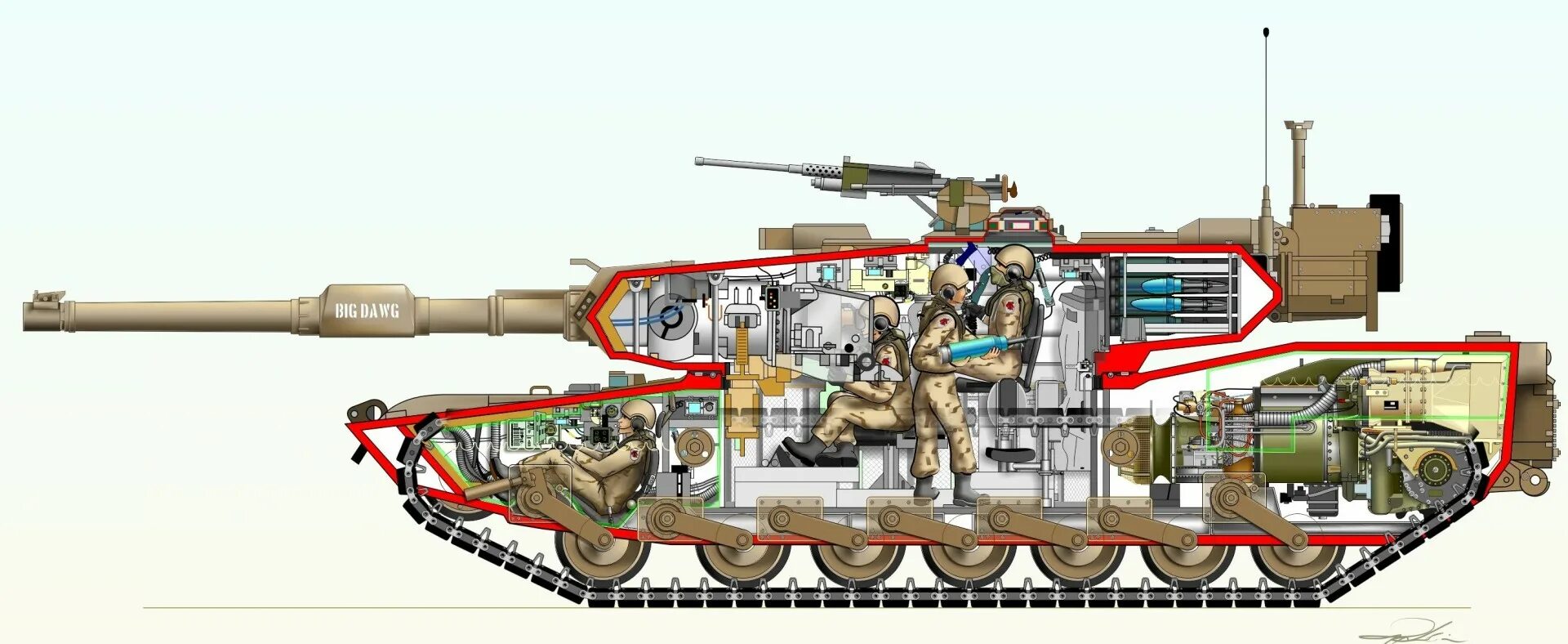 Леопард 2 количество. Компоновка танка м1 Абрамс. Танк м1 Абрамс в разрезе. М1 Абрамс в разрезе. M1 Abrams компоновка.