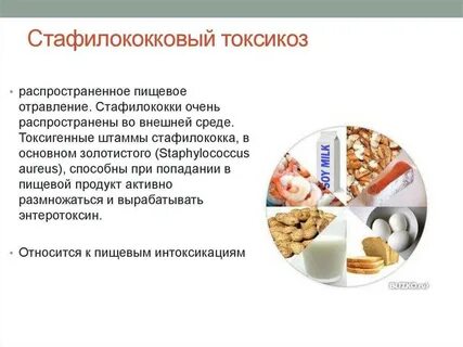 Интоксикация белком
