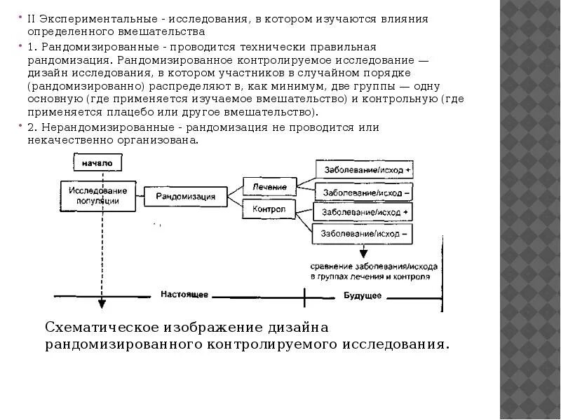Рандомизированное исследование препарата. Рандомизированное контролируемое исследование. рандомизированное контролируемое исследование примеры. рандомизированные клинические исследования. рандомизированное клиническое исследование пример.