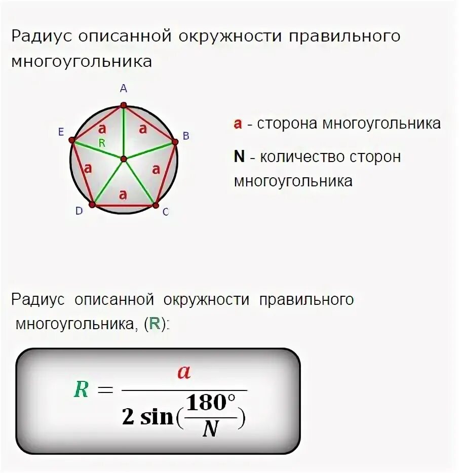 Радиус многоугольника. Радиус описанной окружности вокруг правильного многоугольника. Радиус описанной окружности около многоугольника формула. Формула радиуса окружности описанной около правильного n-угольника. Радиус описанной окружности многоугольника формула.