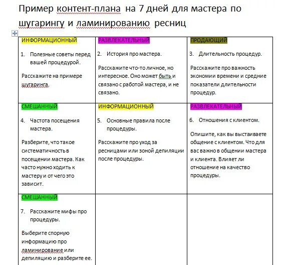 Бизнес план депиляция. Контент план для шугаринга в Инстаграм. Контент план для шугаринга. Контент план для косметолога. Контент план для салона маникюра.