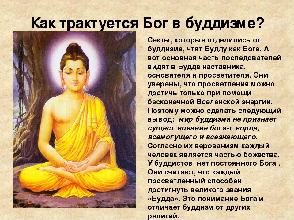 Буддизм кратко. Боги буддизма. Учение буддизма. Образ Будды. Есть ли будда