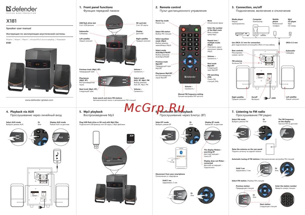 Колонки defender инструкция. Defender x181. Акустическая система 2.1 Defender x181 65181. Колонки Defender 2.1 x181. Колонка Defender g98 схема.