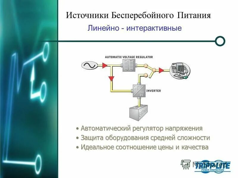 Линейно интерактивного типа