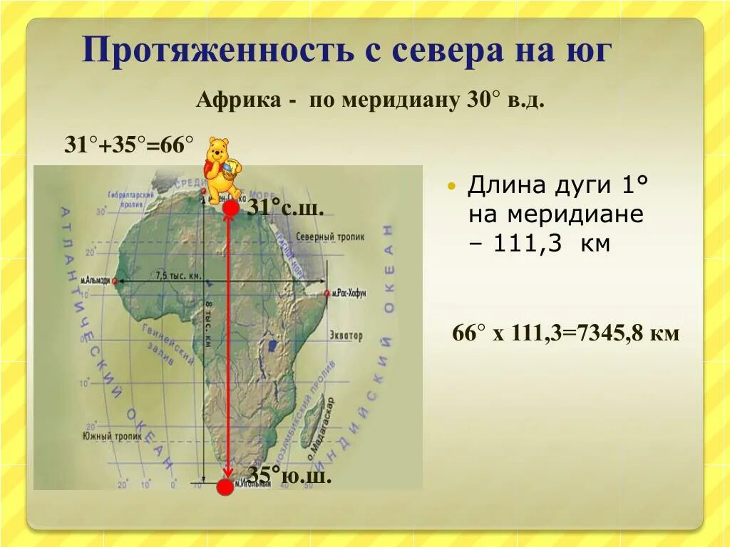 Каир координаты 5. Протяженность материка Африка с севера на Юг в градусах и километрах. Протяженность Африки с Запада на Восток по экватору. Протяженность Африки с Запада на Восток по экватору в километрах. Протяженность Африки с севера на Юг и с Запада на Восток.