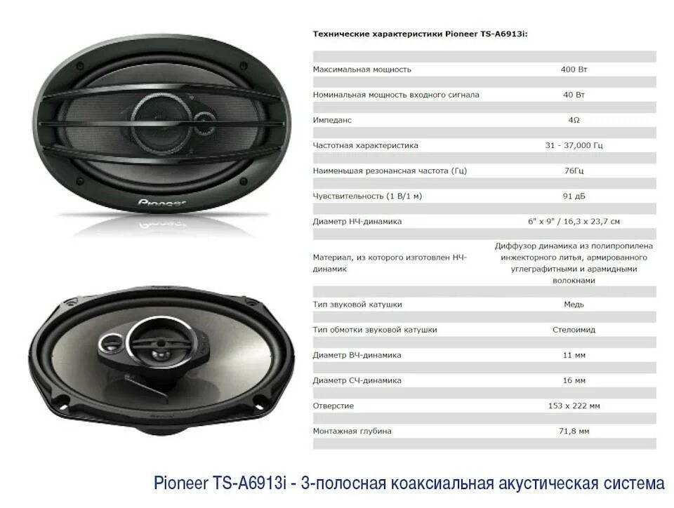 Максимальная мощность колонки. Колонки Pioneer TS-a69914i. Колонки Pioneer TS-a1733i. Динамики Пионер TS-a1085. Динамики Pioneer TS-a6977.