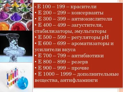 Эмульгатор красители ароматизаторы
