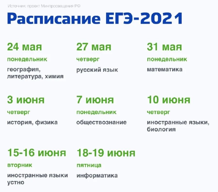 Расписание экзаменов ЕГЭ В 2021 году. Расписание экзаменов ЕГЭ И ОГЭ В 2021 году. График экзаменов ЕГЭ 2021.