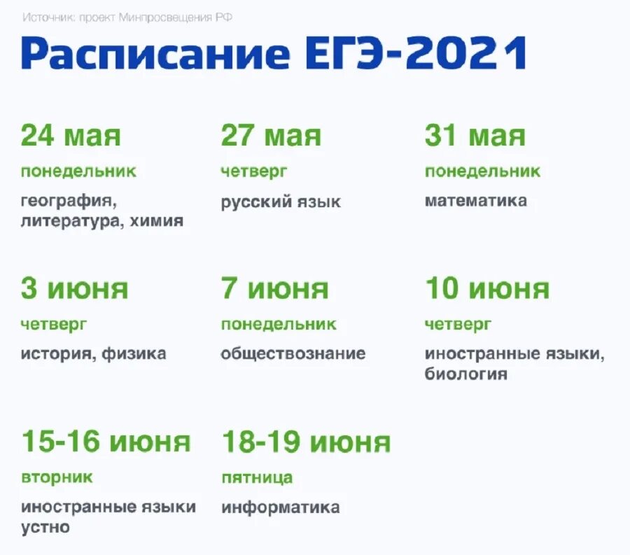 Тест 24 экзамены 2021. Расписание экзаменов ЕГЭ В 2021 году. Расписание экзаменов ЕГЭ И ОГЭ В 2021 году. График экзаменов ЕГЭ 2021.