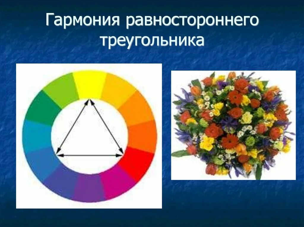 Цветовая Гармония треугольник. Цветовой круг треугольник. Цветовой круг равносторонний треугольник. Гармония равностороннего треугольника