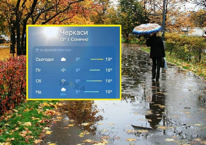 погода черкассы 3 дня