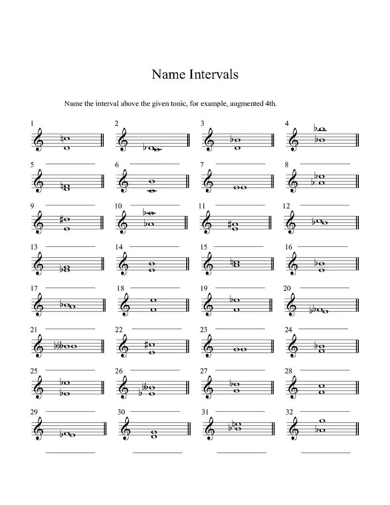 Interval numbers. Major scale intervals. names of intervals. interval number. интервал унисон.