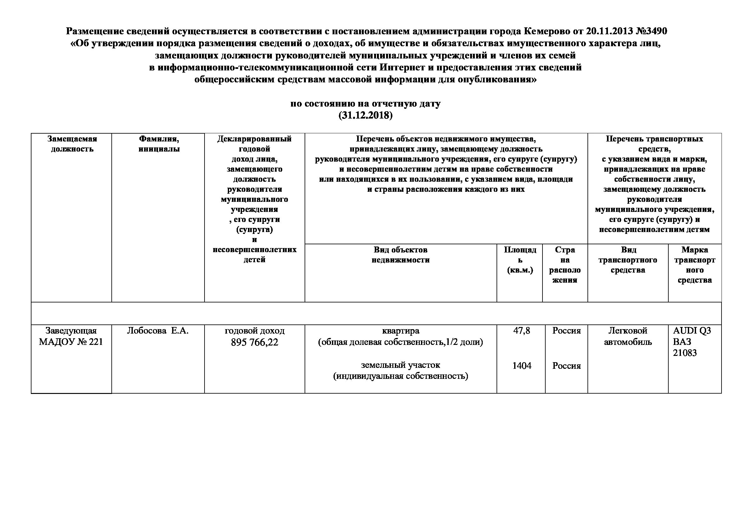 Сведения о доходах. Сведения о доходах. Отчетность о доходах директора. Сведения о доходах руководителя соцзащиты г зе кузнецовойию за 2021г. Сведения о доходах за 2020.