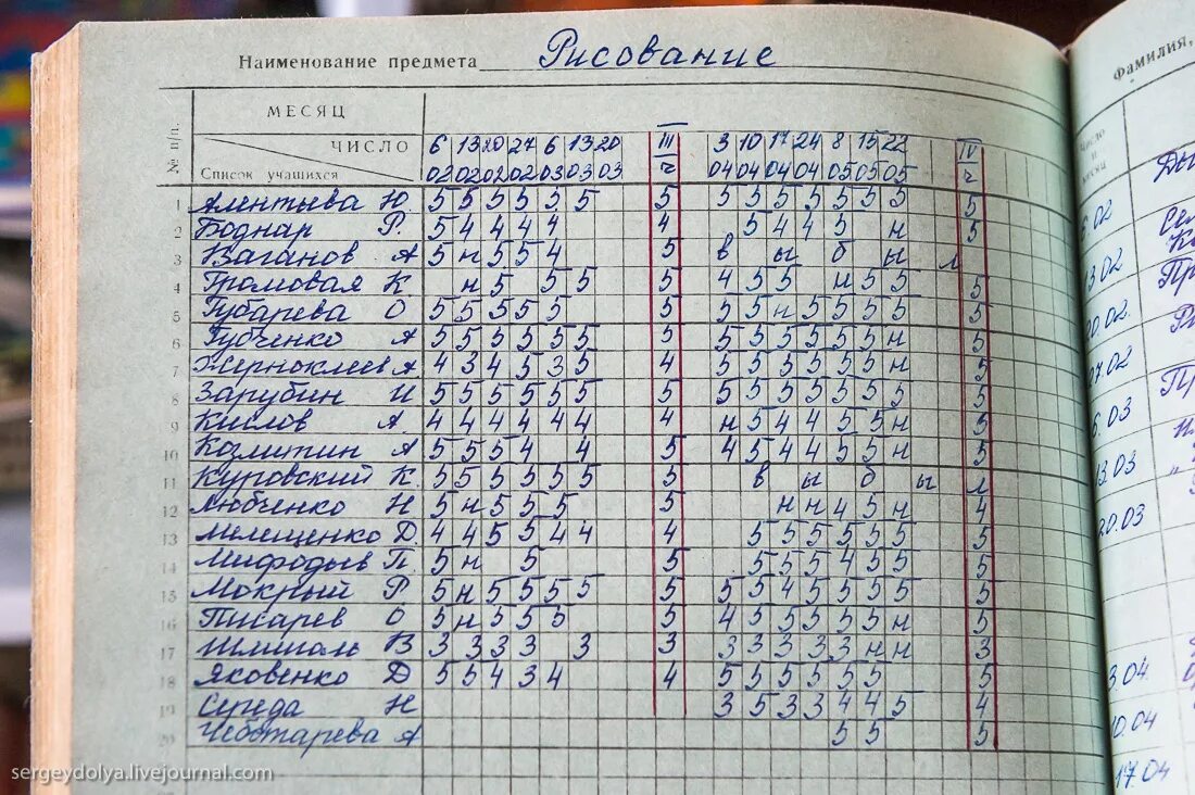 82 школа дневник. Журнал для оценок. Школьный журнал для оценок. Журнал оценок в школе. Дневник с оценками.