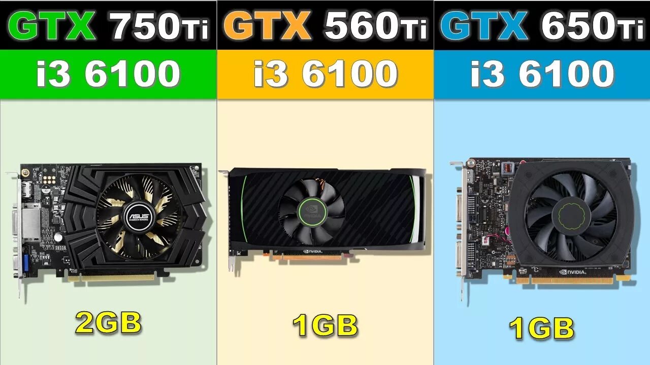 GTX 6100. GTX 650 ti vs gt 1030. GTX 550ti vs gt 1030. GTX 560 ti vs GTX 650.