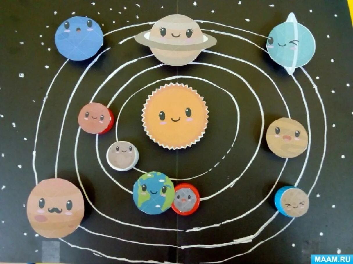 Поделка планеты. Солнечная система для детей поделка. Макет солнечной системы. Модель солнечной системы.