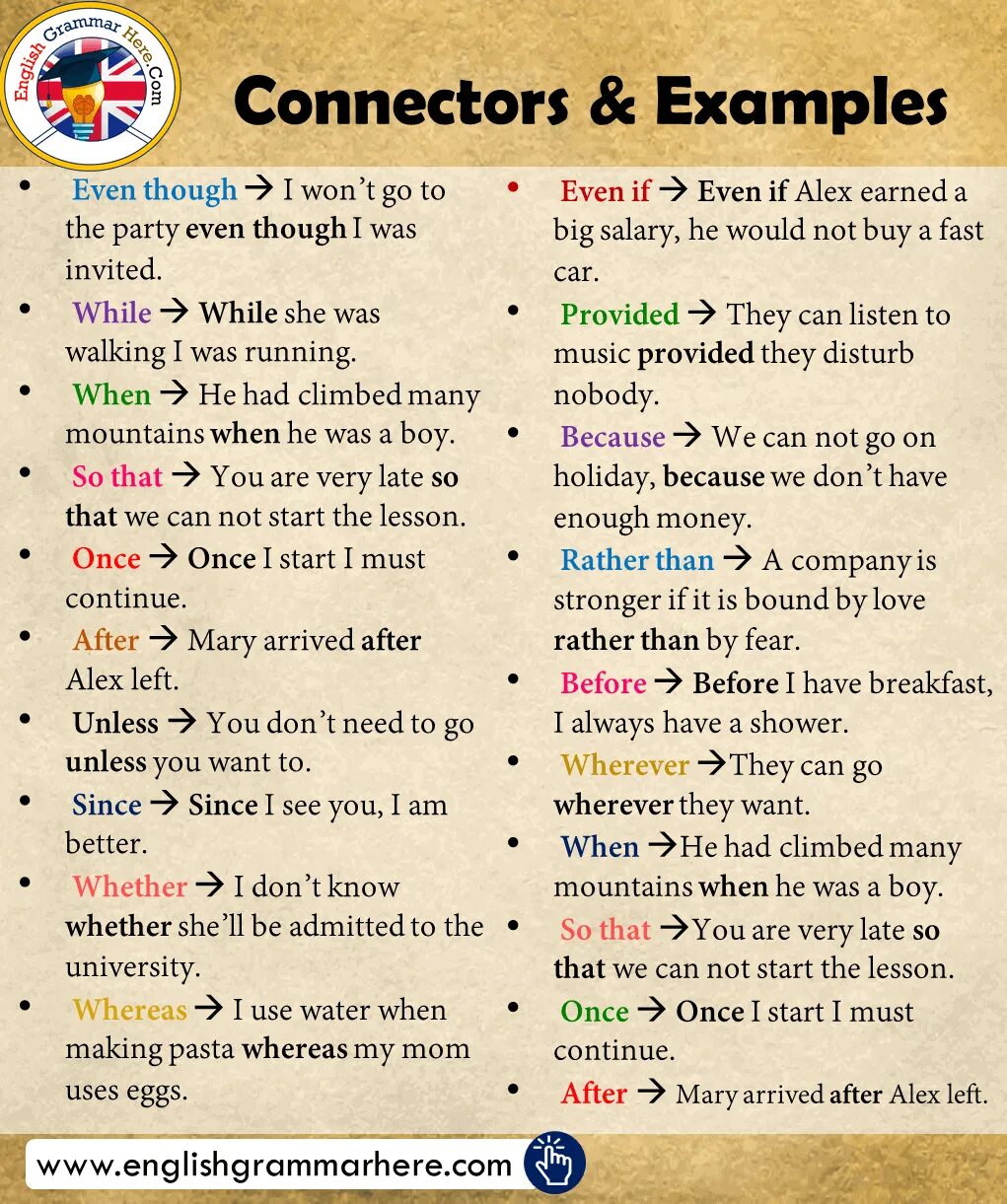 Connection examples