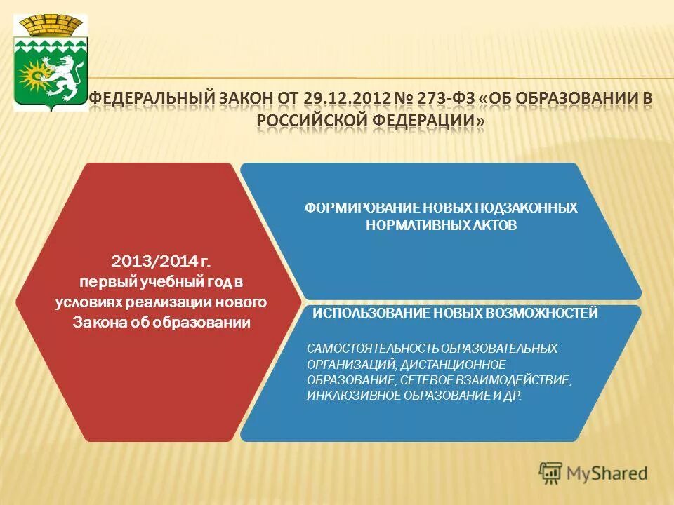 Сайт управление образование березовский. Дпо образование и карьера. Сайт управление образование березовский. Сайт управление образование березовский. Сайт управление образование березовский.