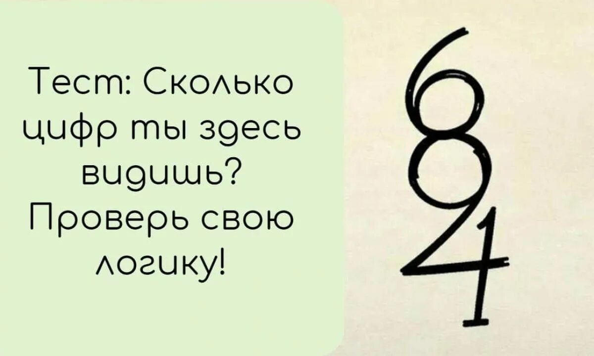 Прикольные тесты. Сколько цифр на картинке. Тесты. Логика. Тесты на внимательность и логику. Это был простой тест