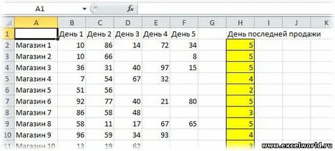 Эксель последнее слово