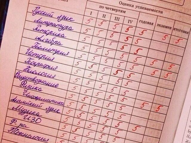 Ты получил или получал