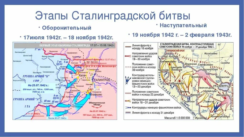 Карта Сталинградской битвы 1942-1943. Сталинградская битва карта оборонительный этап. Карта Сталинградской битвы 2 февраля 1943. Сталинградская битва карта 17 июля 1942. Оборонительно наступательной операции