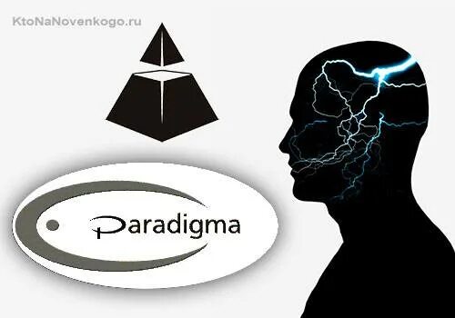 Парадигма автор. Парадигма. парадигма изображение. парадигма рисунок. парадигма это простыми словами.