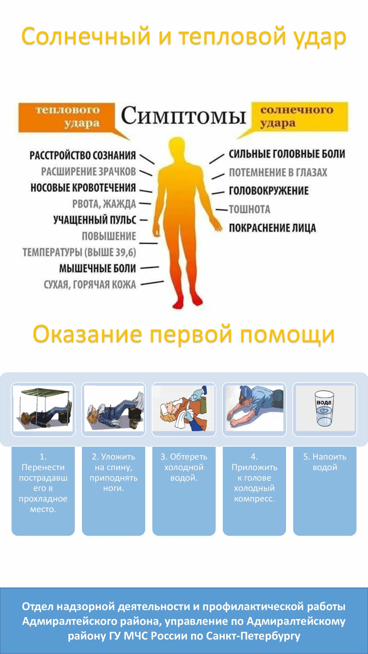Что не является симптомом теплового удара. Симптомы солнечного удара и теплового удара. тепловой и солнечный удар признаки и первая помощь. тепловой солнечный удар симптомы первая помощь. солнечный удар симптомы солнечного удара.