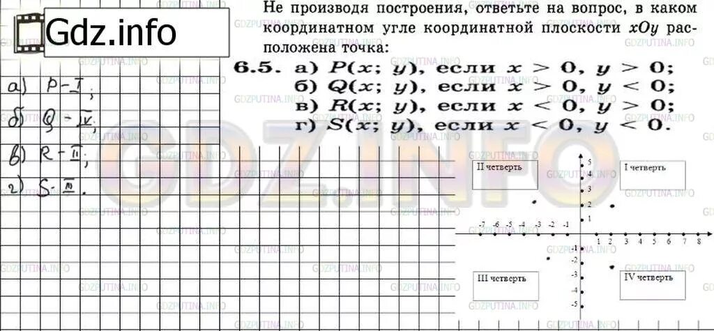 В каком координатном угле расположена точка. В каком координатном угле расположена точка