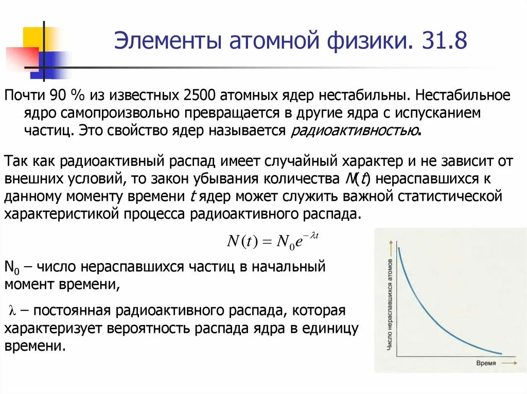 Элементы ядерной физики. Элементы атомной физики. Элементы атомной и ядерной физики. Элементы физики атома. Элементы АЭС физика.