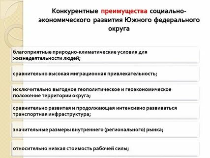 Развитый юг