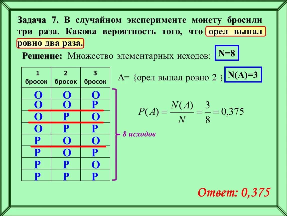 Практическая работа по теме частота выпадения орла. Решение задач на вероятность. Задачи по теории. Задача на вероятность с монеткой решение. Задачи по теме вероятность.