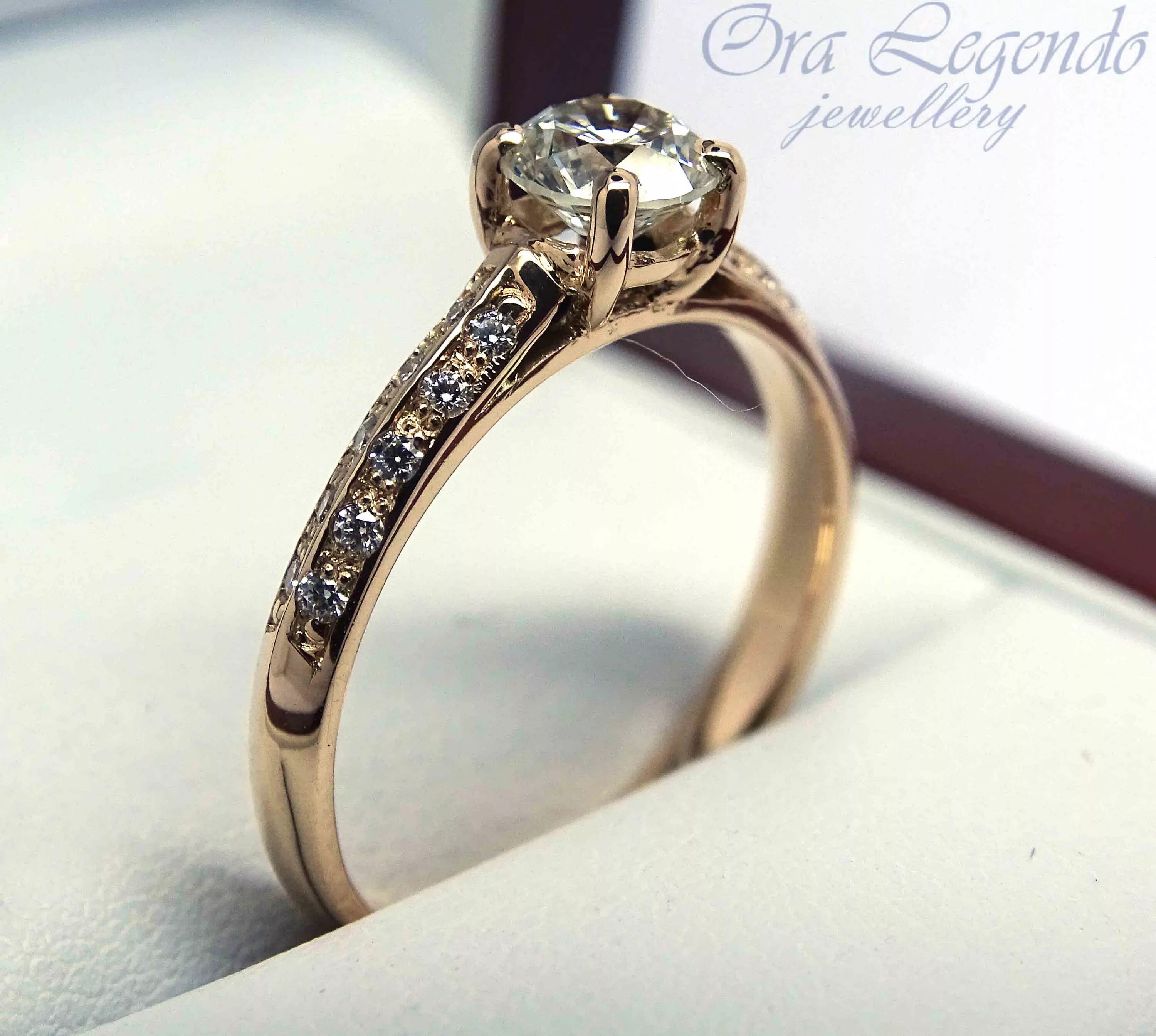 Формы обручальных колец. Название колец. Кольцо по материалу какое. Что такое перстни прилагательное. Обручальные кольца европейка.