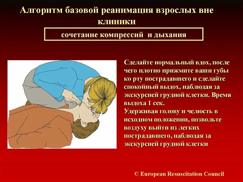 Реанимационные мероприятия можно прекратить через. СЛР реанимация алгоритм. Сердечно-легочная реанимация алгоритм. Алгоритм проведения сердечно-легочной реанимации. Сердечно-легочная реанимация у взрослых.