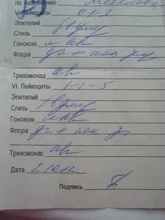 Анализы у гинеколога какие