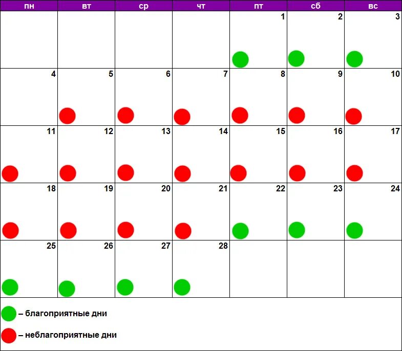 Календарь депиляции на март. Благоприятные дни для депиляции календарь. Календарь красоты картинки. Лунный календарь на февраль 2019. Лунный календарь одежды.