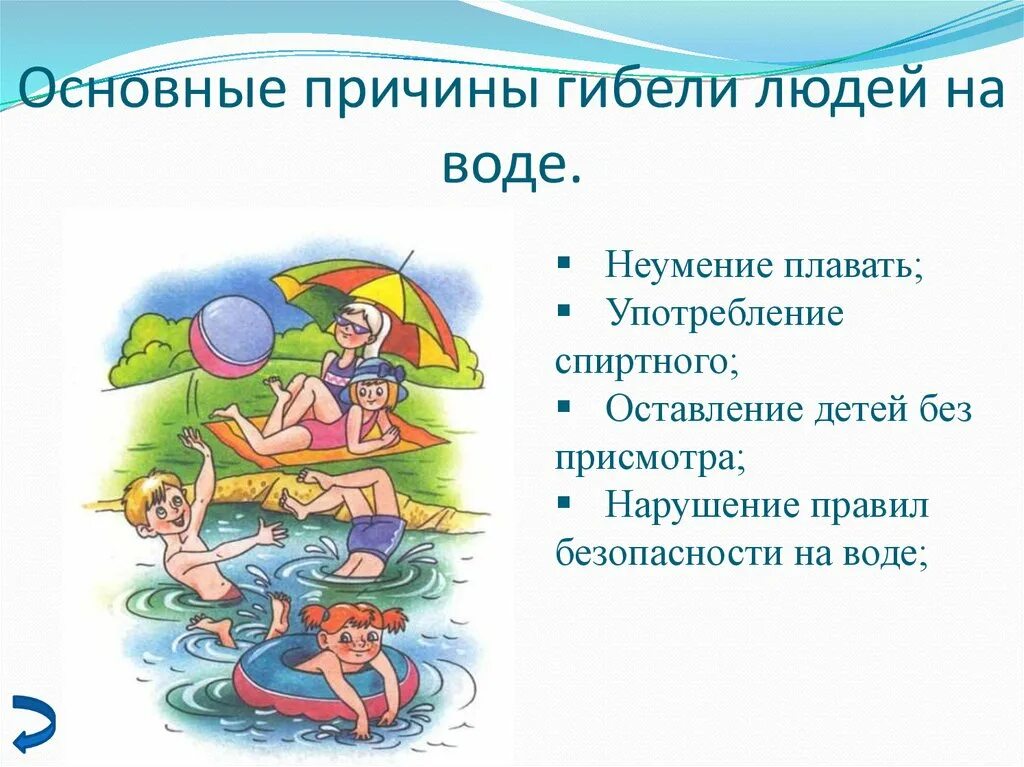 Какие опасности в воде. Причины возникновения чс и гибели людей на воде. опасные ситуации на вт. причины гибели на воде. причины гибели людей на воде.