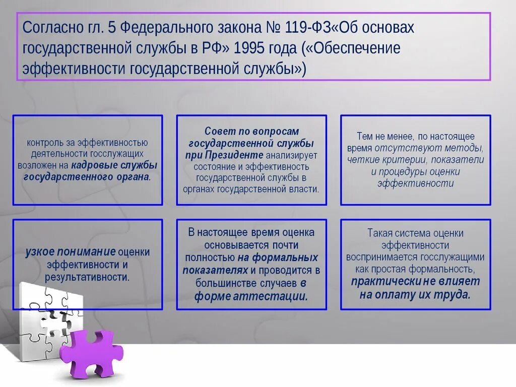 Основы государственной службы. ФЗ 119. ФЗ об основах государственной службы. Закон об основах государственной службы Российской Федерации. Сравнение федеральных законов