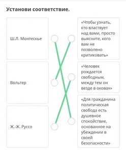 Человек соответствие