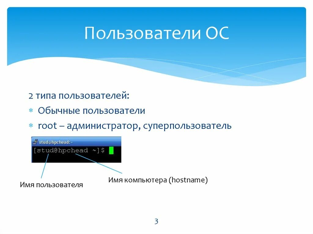 Имя пользователя тип. Типы пользователей.