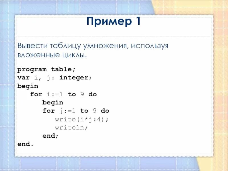 Как сделать таблицу в паскале. Образец программы. Операторы в паскале список. Числовые типы данных pascal. Числовые типы данных в паскале.